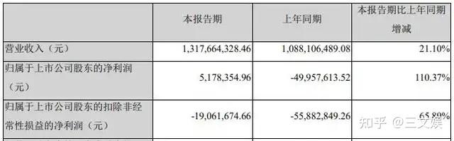 形象设计公司_形象设计排行榜_动态形象制作公司排名榜