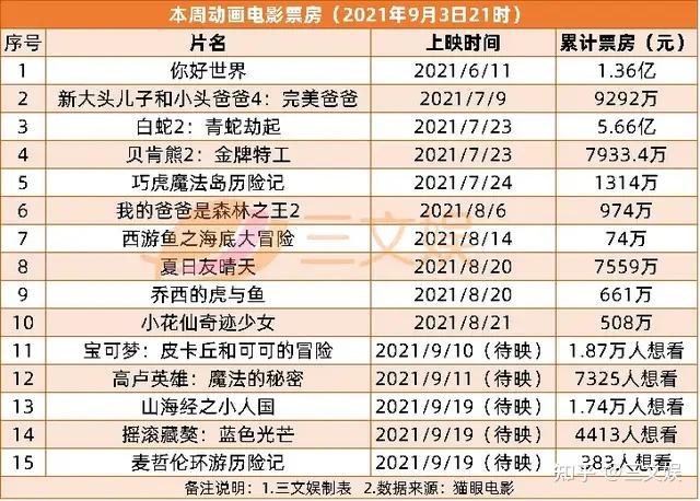 动态形象制作公司排名榜_形象设计排行榜_形象设计公司