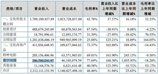 形象设计排行榜_形象设计公司_动态形象制作公司排名榜