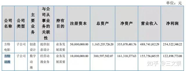 形象设计排行榜_动态形象制作公司排名榜_形象设计公司