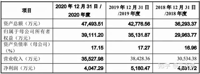 形象设计公司_动态形象制作公司排名榜_形象设计排行榜