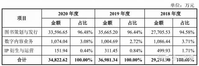 动态形象制作公司排名榜_形象设计排行榜_形象设计公司