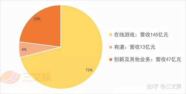 形象设计公司_形象设计排行榜_动态形象制作公司排名榜