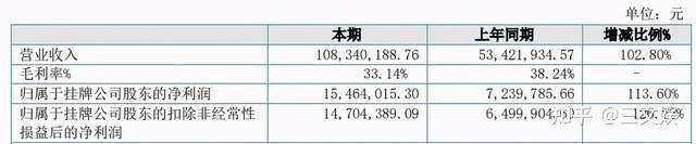 动态形象制作公司排名榜_形象设计排行榜_形象设计公司