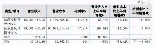 形象设计排行榜_动态形象制作公司排名榜_形象设计公司