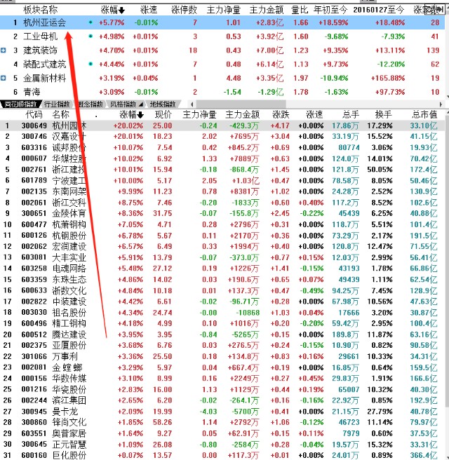 杭州亚运会建设有限公司_杭州亚运会公司动态_杭州亚运会官方合作