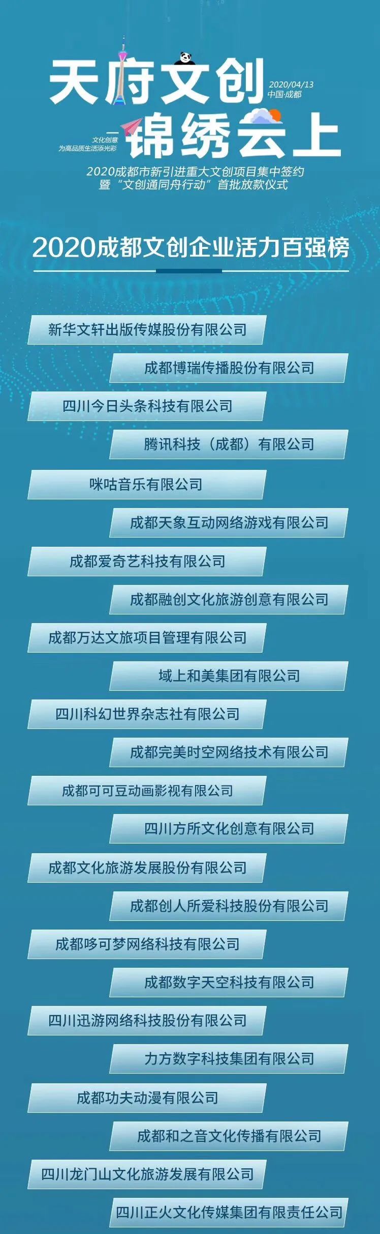 成都动态模型推荐公司排名_成都模型展览_成都模型工作室