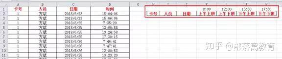 excel制作动态考勤表格_表格怎么制作动态考勤表_公司考勤动态表格制作方法