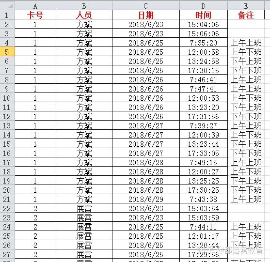 表格怎么制作动态考勤表_公司考勤动态表格制作方法_excel制作动态考勤表格