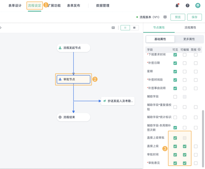 公司考勤动态表格制作方法_excel制作动态考勤表格_表格怎么制作动态考勤表