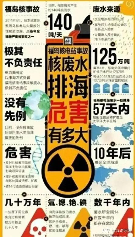 文在寅欲起诉日本核污水入海_2024核污水_日本计划将核污水排入大海