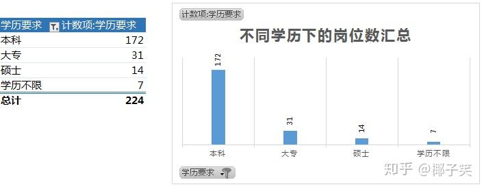 苏州知名企业招聘_苏州行业动态分析公司招聘_苏州业务招聘信息