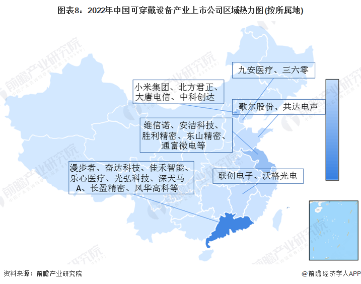 图表8：2022年中国可穿戴设备产业上市公司区域热力图(按所属地)