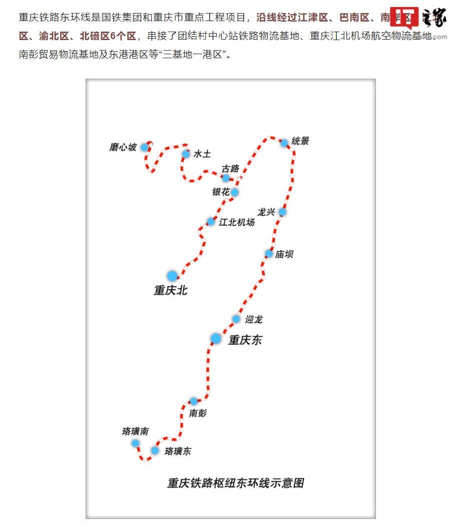 重庆北站铁路动态监测公司_重庆北站铁路局_重庆北站施工