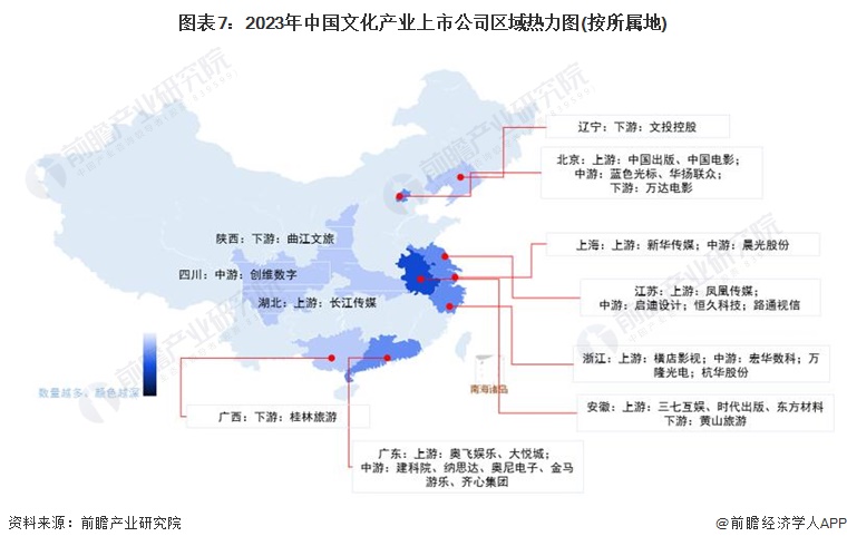 图表7：2023年中国文化产业上市公司区域热力图(按所属地)