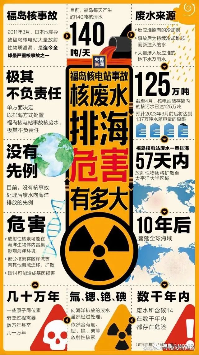 日本核污水排放受益股票_日本排放核污水相关概念股_日本排放核污水对股票有影响吗