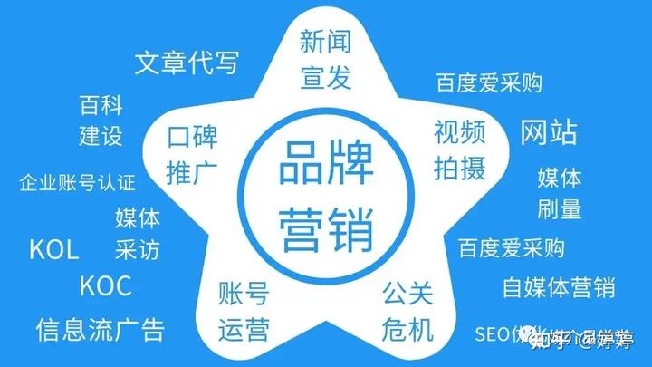 新闻动态公司编辑工作内容_公司新闻动态怎么写_公司动态新闻如何编辑