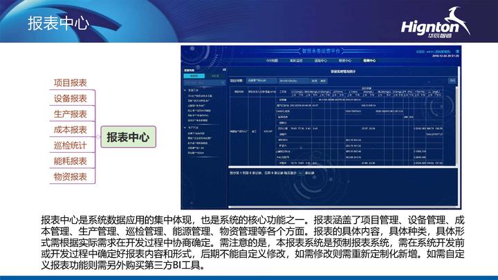 安徽污水处理企业_安徽污水处理环保工程公司_安徽工厂污水处理设备服务