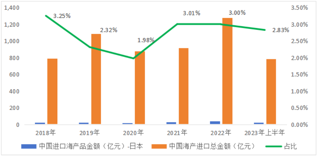 横滨核污水_日本核污水模型_日本核污水是什么意思