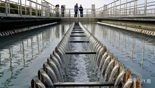 沟渠污水处理_污水跟渠水_污水渠的设计