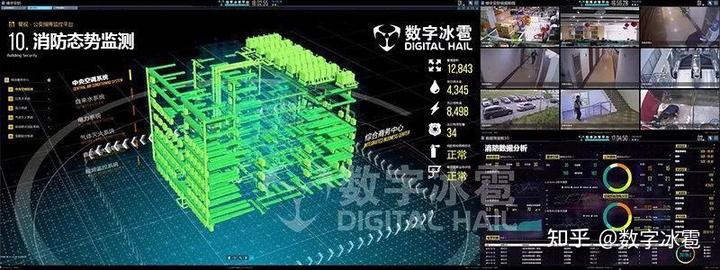 安保公司动态评估_保安评估意见_安保公司报价