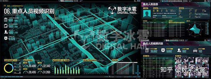 安保公司报价_安保公司动态评估_保安评估意见