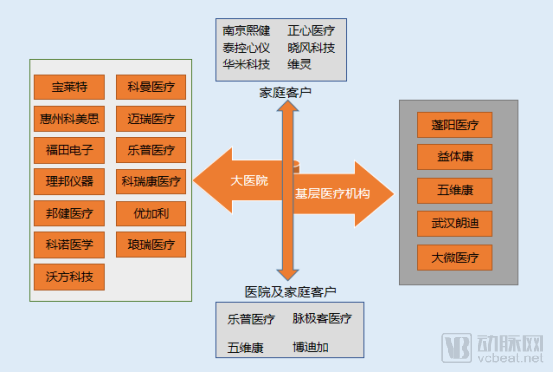 动态心电图诊断技术由谁发明_心电动态诊断公司_动态心电图诊断