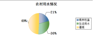 河边污水处理设施_沿河污水处理设备报价网_沿海污水处理