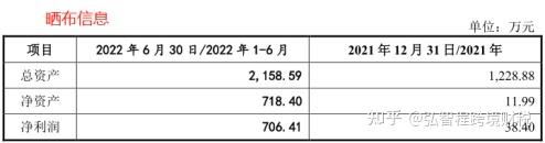 跨境电商公司的行为准则_跨境电商行业标准_跨境电商相关法规