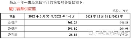 跨境电商公司的行为准则_跨境电商行业标准_跨境电商相关法规