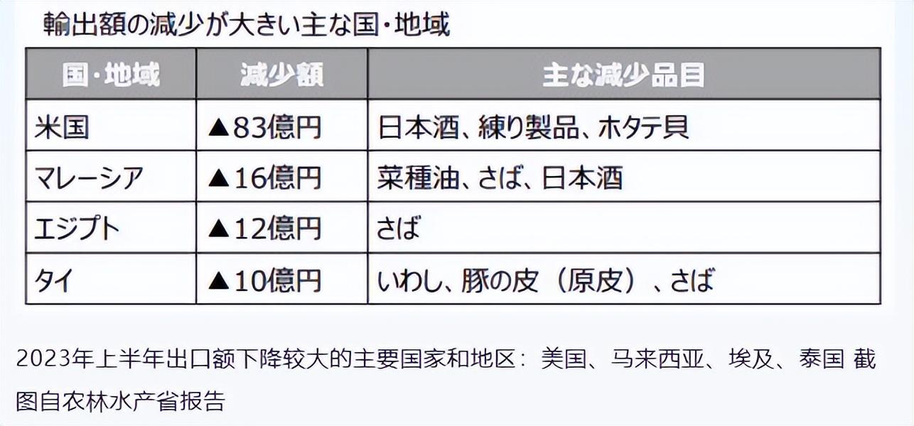 美国污水池核泄漏_美国双标核污水_美国核污水处理