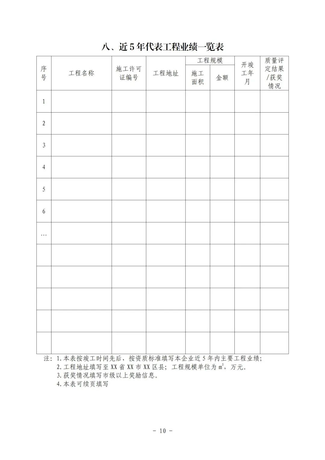 建筑公司动态考核结果_建筑公司动态考核是干什么呢_建筑施工企业动态考核