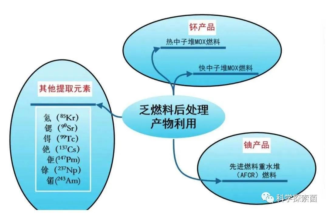 冷却系统断电后，切尔诺贝尔利核电站真的会再次发生核泄漏吗？