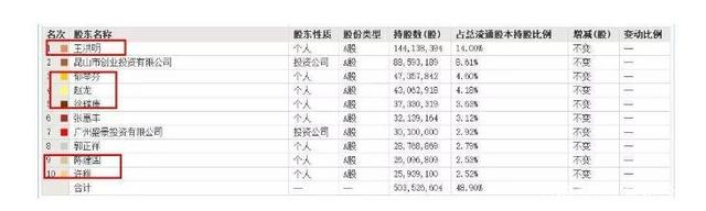 科融环境股票破产_新浪融科环境股票_科融环境新浪