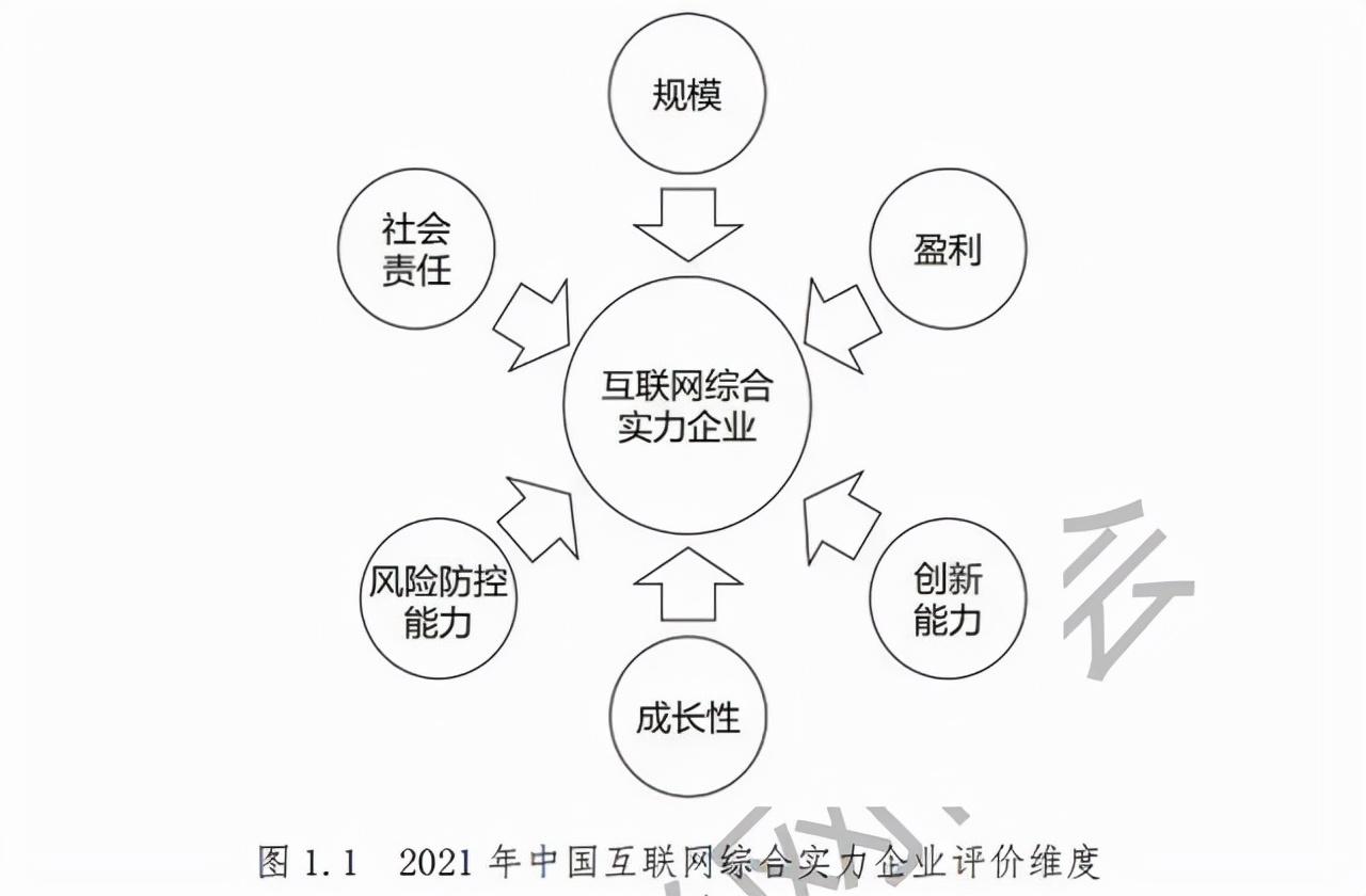 geosurf住宅代理_国内动态住宅ip代理公司排行榜_楼盘代理公司排名