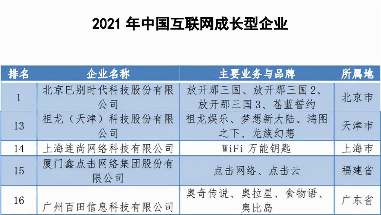 geosurf住宅代理_楼盘代理公司排名_国内动态住宅ip代理公司排行榜