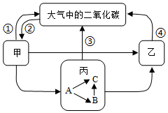 核污水流向大海_海洋文明吞噬核污水_核污水排入海洋