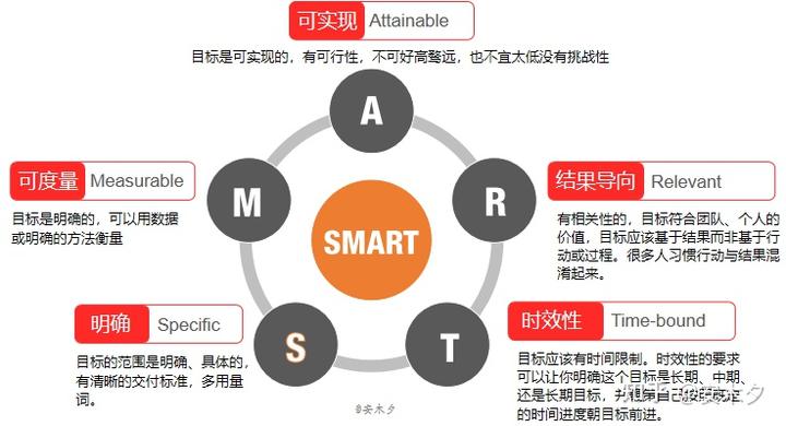 公司的行为准则有什么好处_准则原则行为公司是指_公司行为准则五大原则是什么