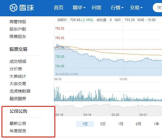 上市公司动态公布哪看_上市情况查询_上市公司动态消息查询系统