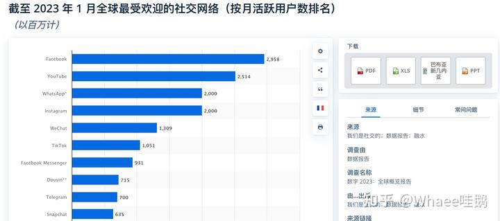 亚马逊环境搭建_亚马逊环境_亚马逊环境友好认证很贵吗