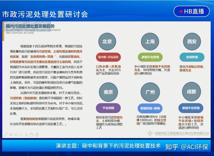 污水处理技术交流群_污水处理技术交流_污水交流处理技术规范