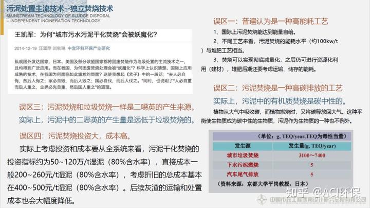 污水处理技术交流群_污水交流处理技术规范_污水处理技术交流