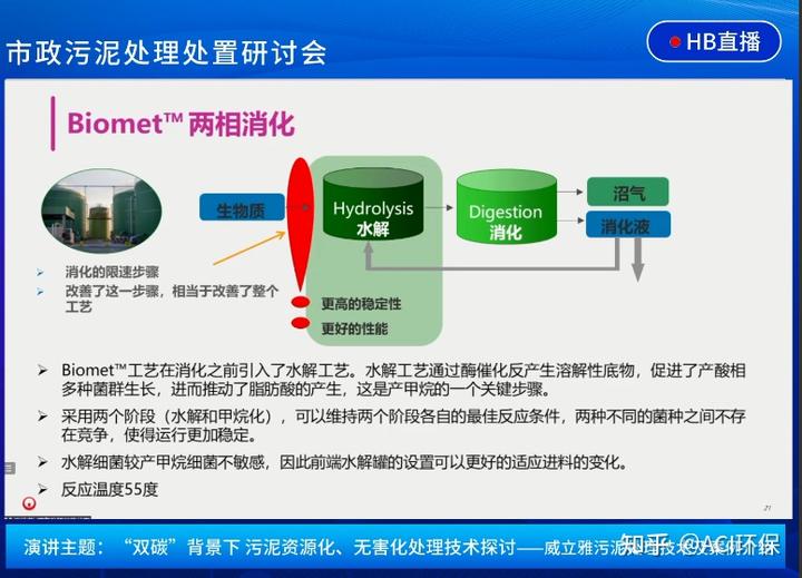 污水交流处理技术规范_污水处理技术交流群_污水处理技术交流