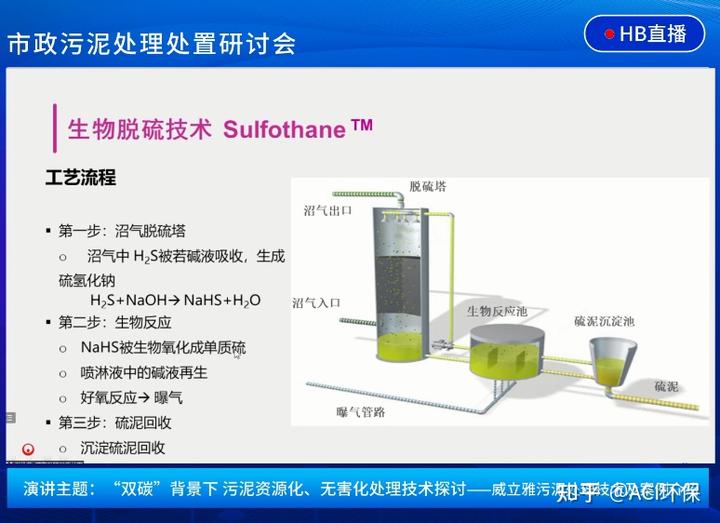 污水处理技术交流群_污水处理技术交流_污水交流处理技术规范