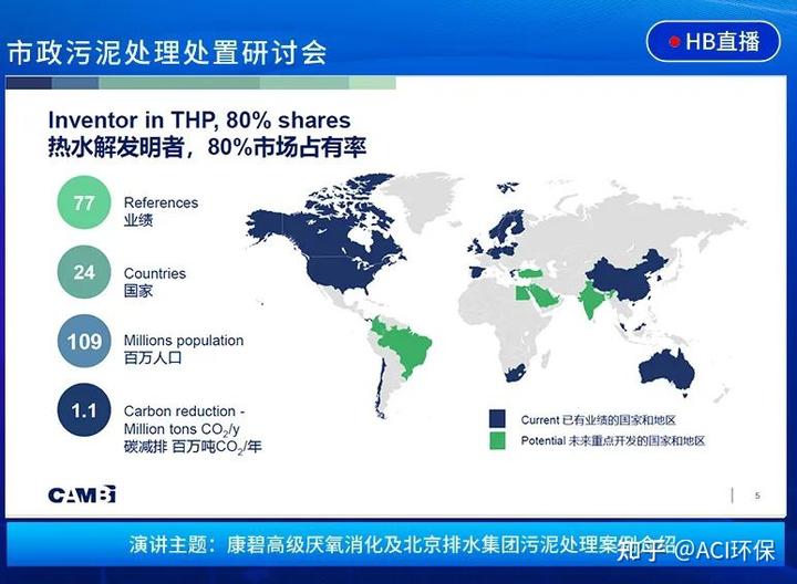 污水交流处理技术规范_污水处理技术交流群_污水处理技术交流