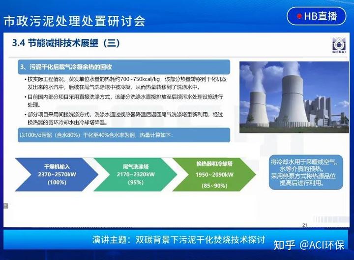 污水处理技术交流_污水处理技术交流群_污水交流处理技术规范