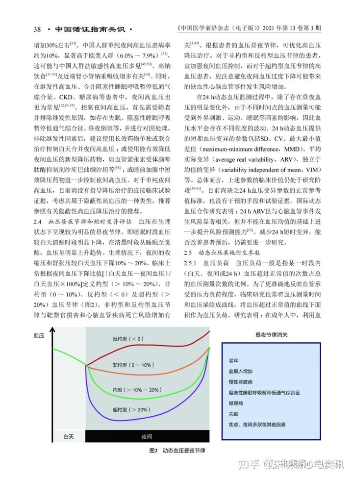 动态血压仪上的按钮_动态血压仪器_动态血压仪公司