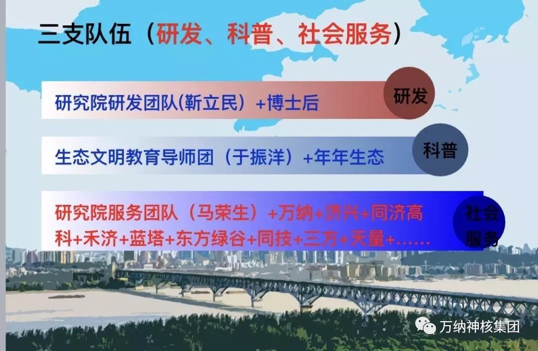 同济大学环保_同济环保_同济环保咨询