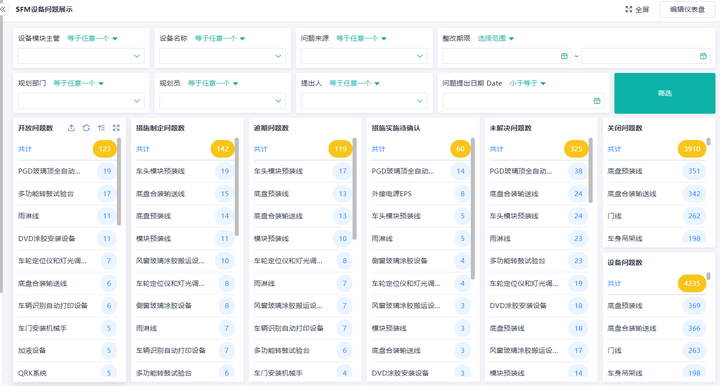 公司信息化动态_动态信息化管理_动态化信息公司有哪些