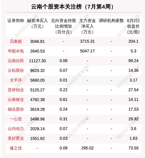 上市公司总市值排行_上市公司市值排名动态图_市值榜单